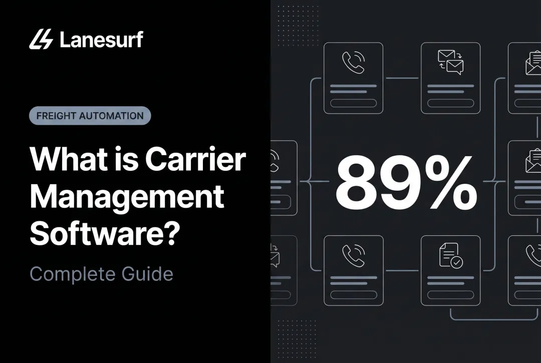 What is Carrier Management Software? Complete Guide