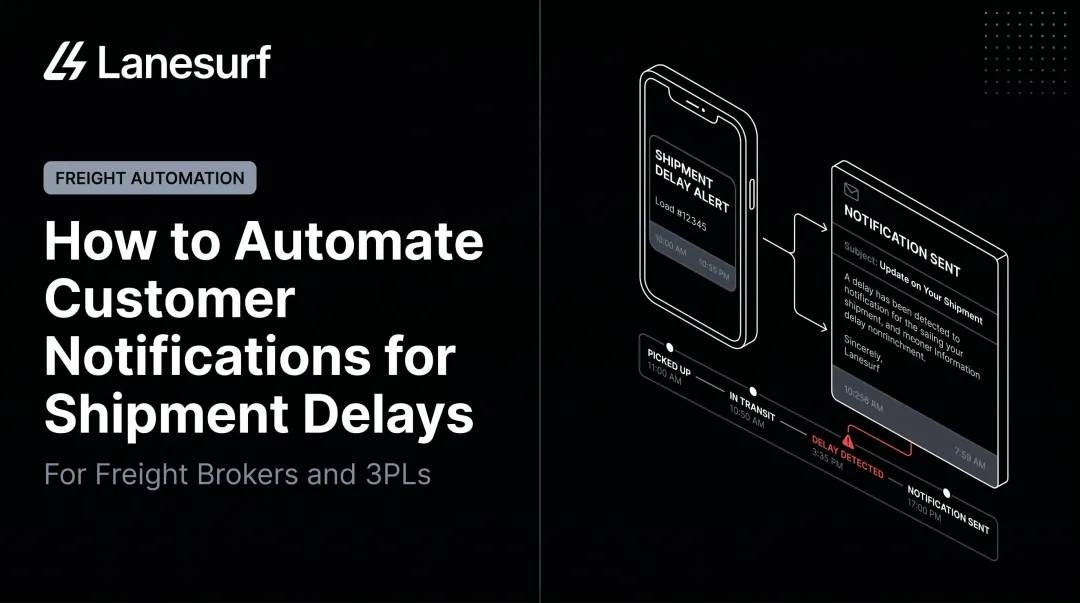 How to Automate Customer Notifications for Shipment Delays
