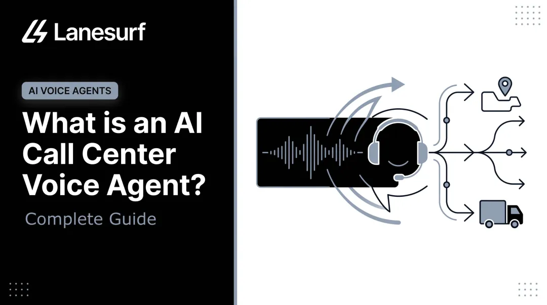What is an AI Call Center Voice Agent? Complete Guide