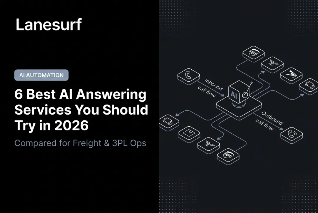 6 Best AI Answering Services You Should Try in 2026