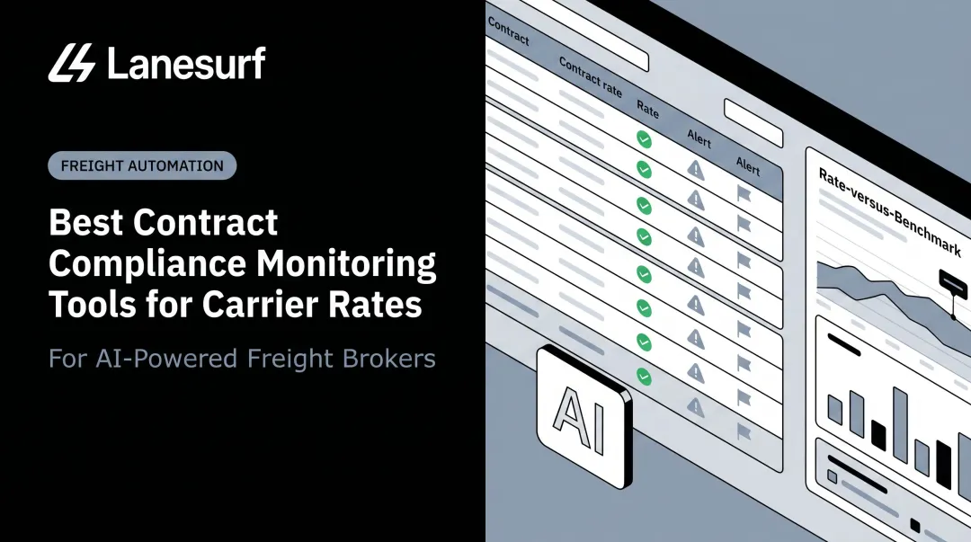 Best Contract Compliance Monitoring Tools for Carrier Rates