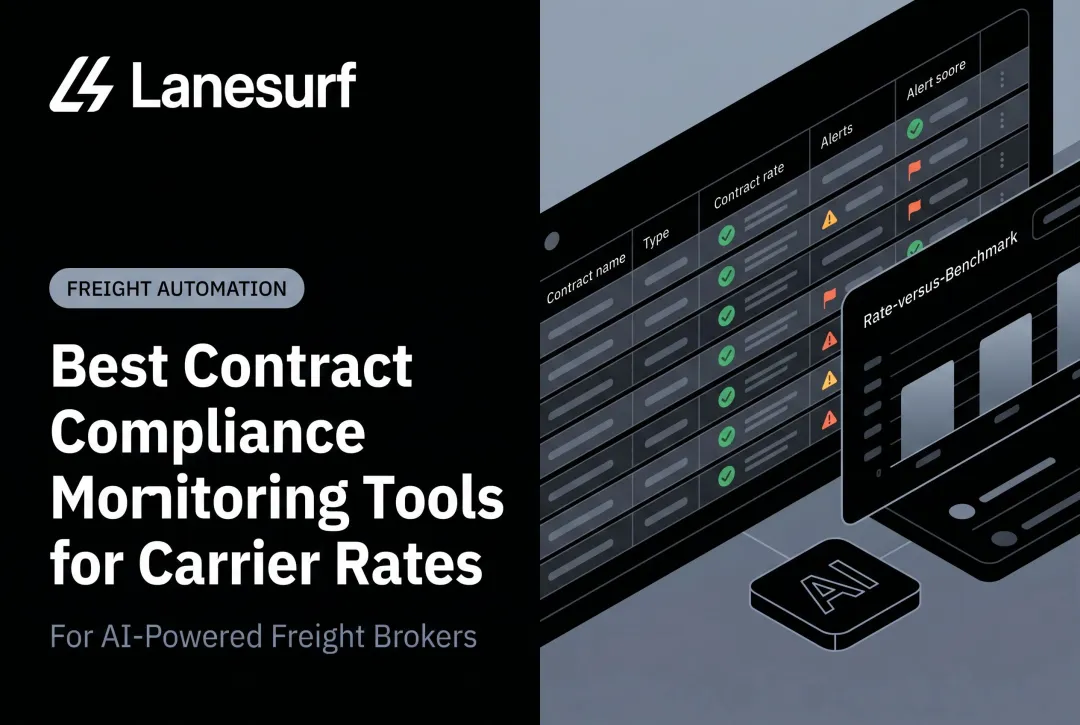 Best Contract Compliance Monitoring Tools for Carrier Rates