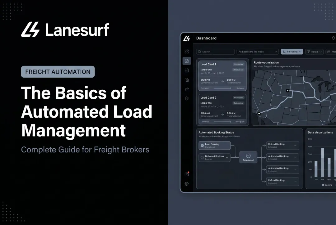 The Basics of Automated Load Management: Complete Guide