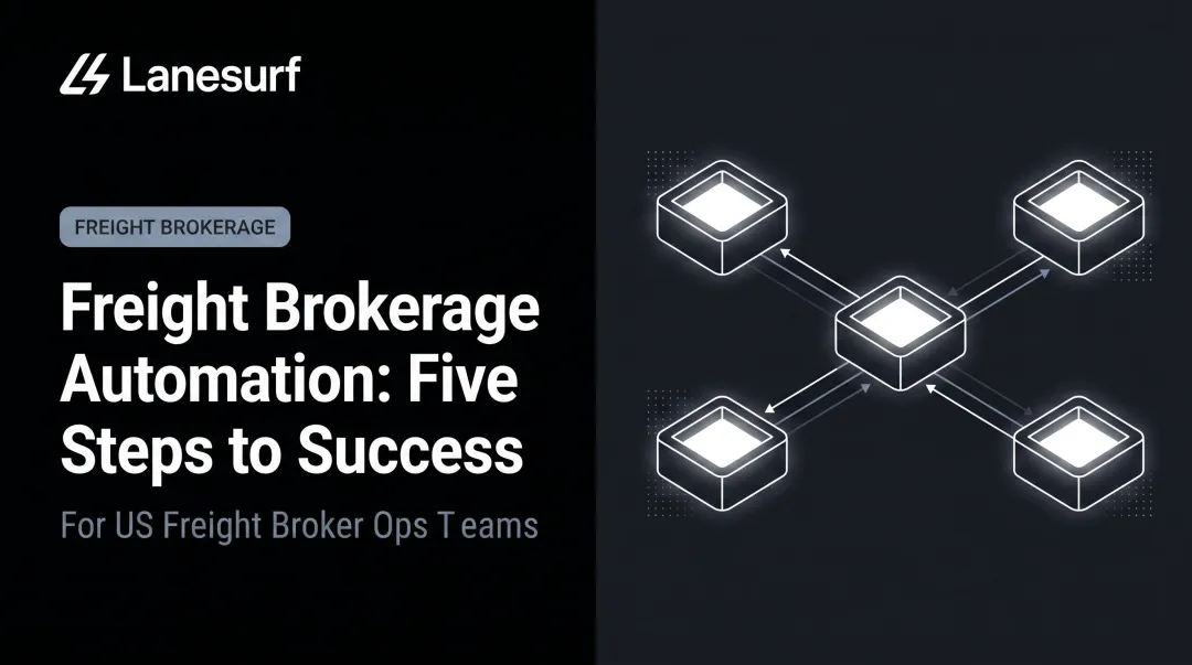 Freight Brokerage Automation: Five Steps to Success