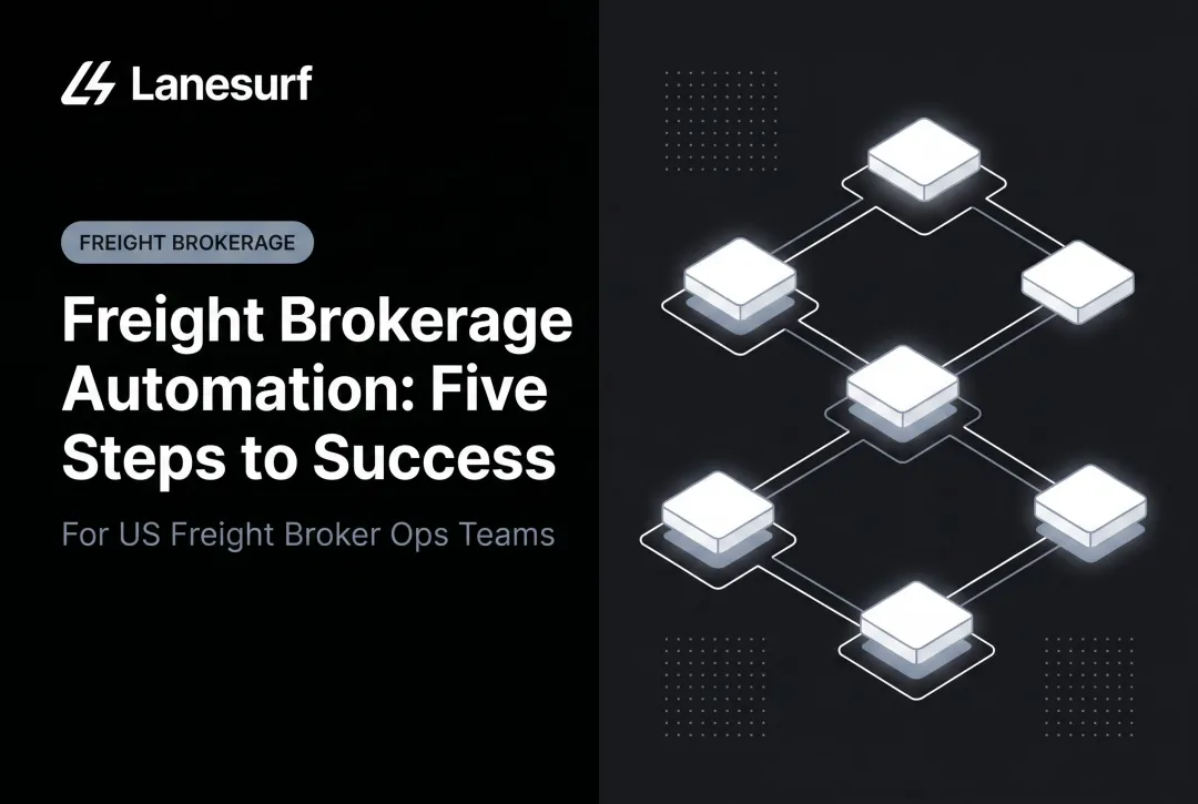 Freight Brokerage Automation: Five Steps to Success