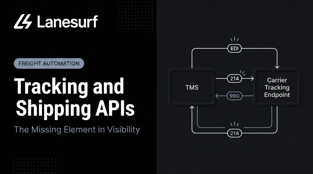 Tracking and Shipping APIs: The Missing Element in Visibility