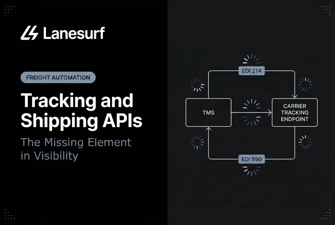 Tracking and Shipping APIs: The Missing Element in Visibility
