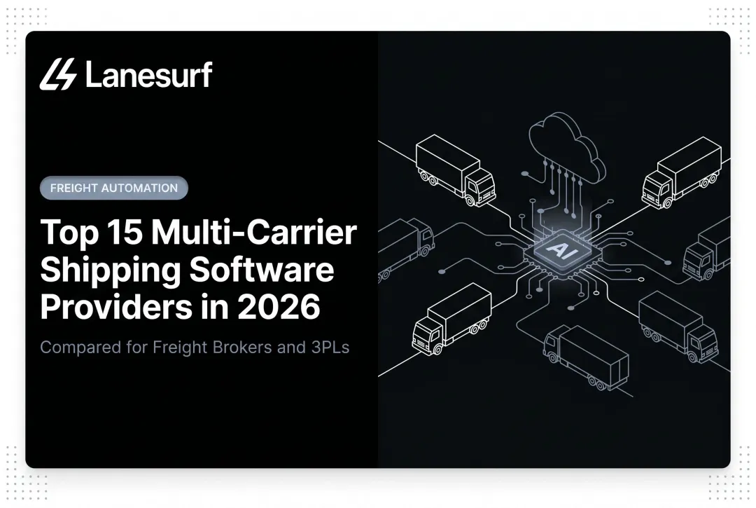 Top 15 Multi-Carrier Shipping Software Providers in 2026