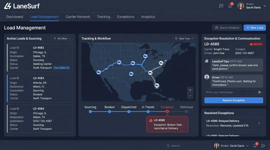 LaneSurf freight brokerage platform dashboard showing load management and exception workflows