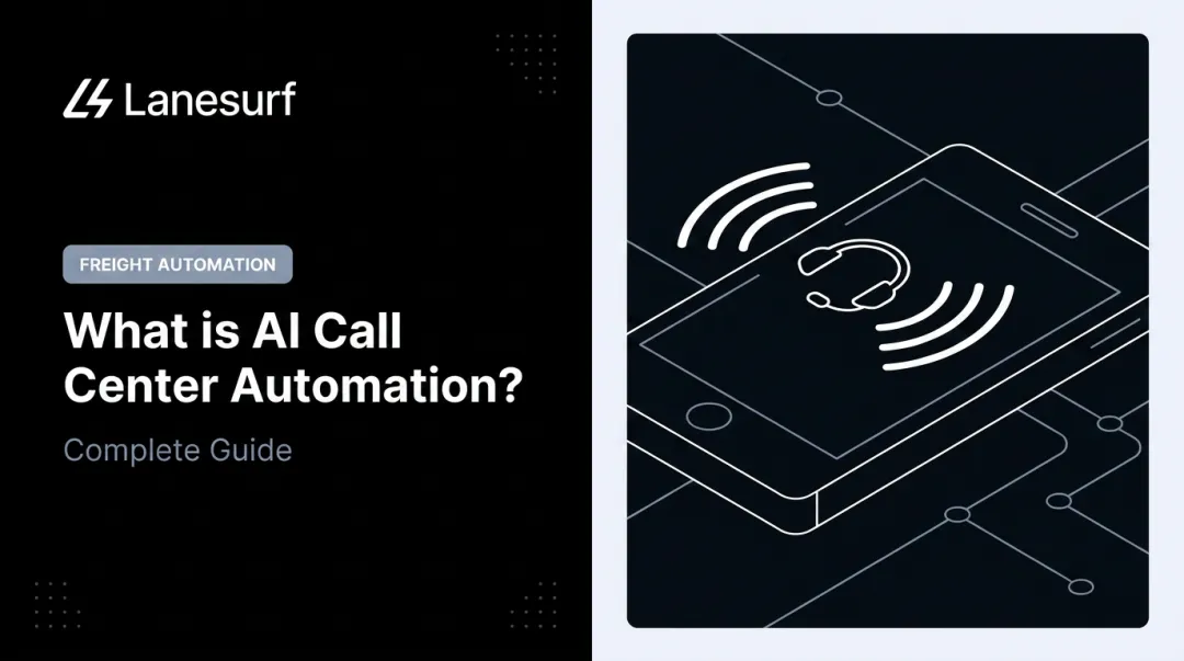 What is AI Call Center Automation? Complete Guide