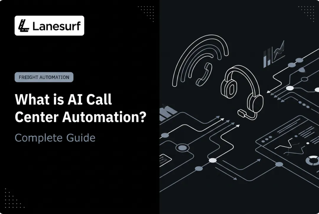 What is AI Call Center Automation? Complete Guide