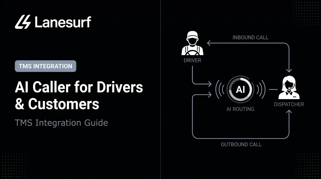 AI Caller for Drivers & Customers: TMS Integration Guide