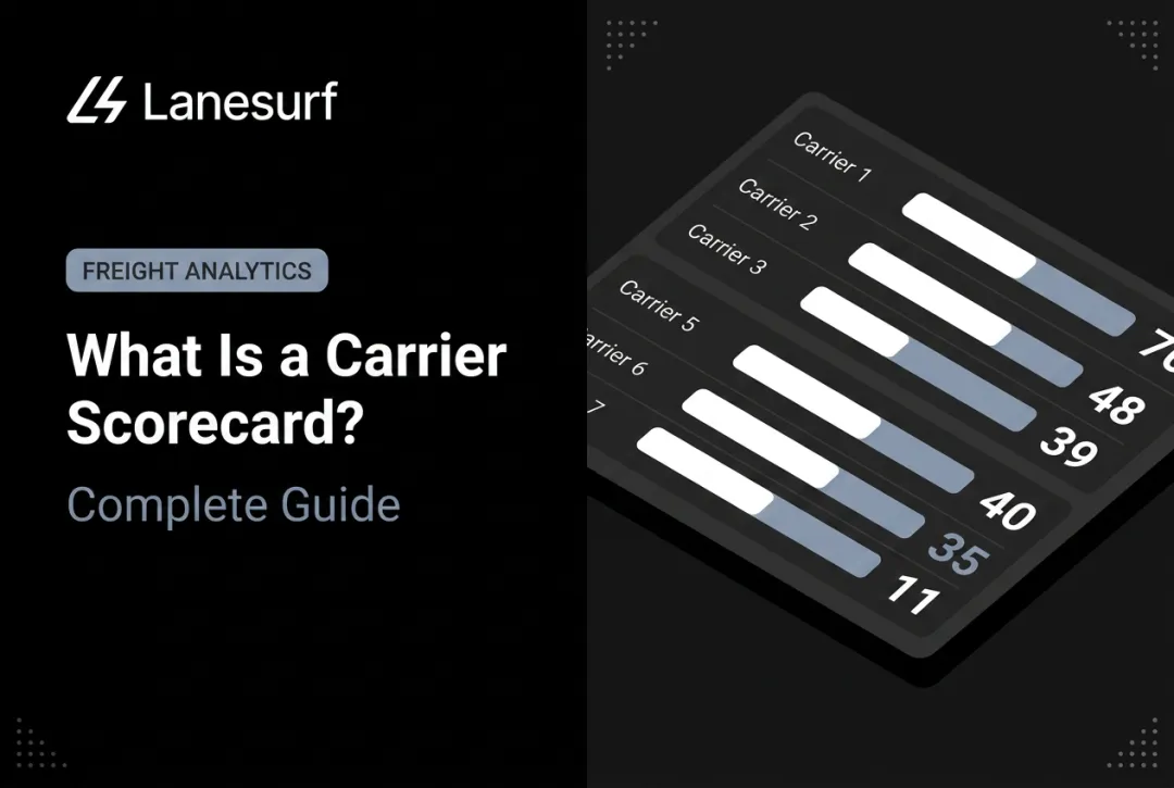 What Is a Carrier Scorecard? — Complete Guide