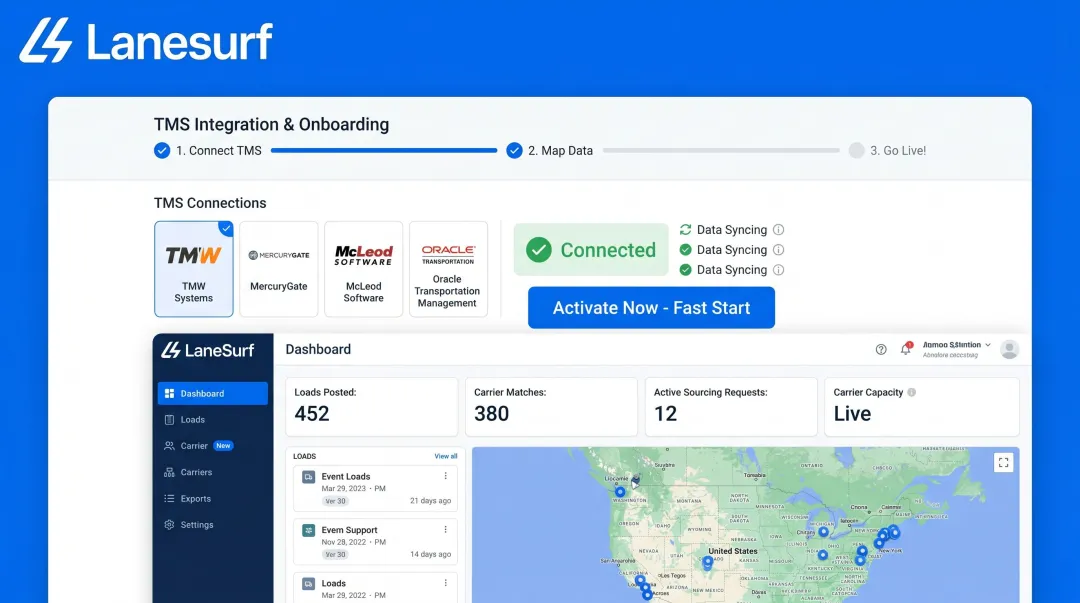 LaneSurf TMS integration dashboard showing AI freight procurement onboarding workflow