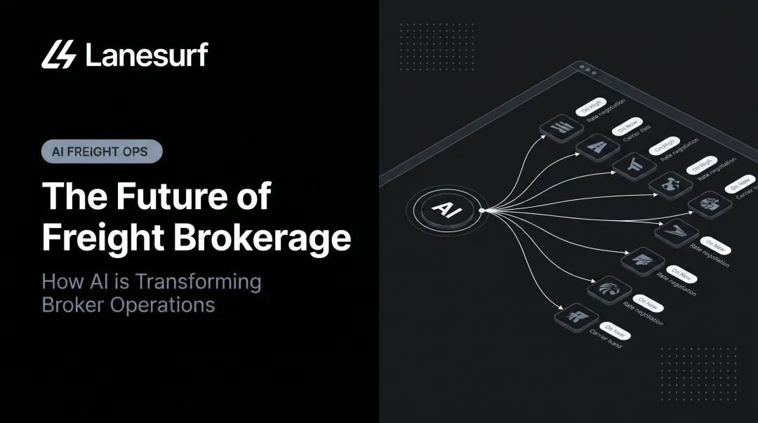 The Future of Freight Brokerage: How AI is Transforming Broker Operations