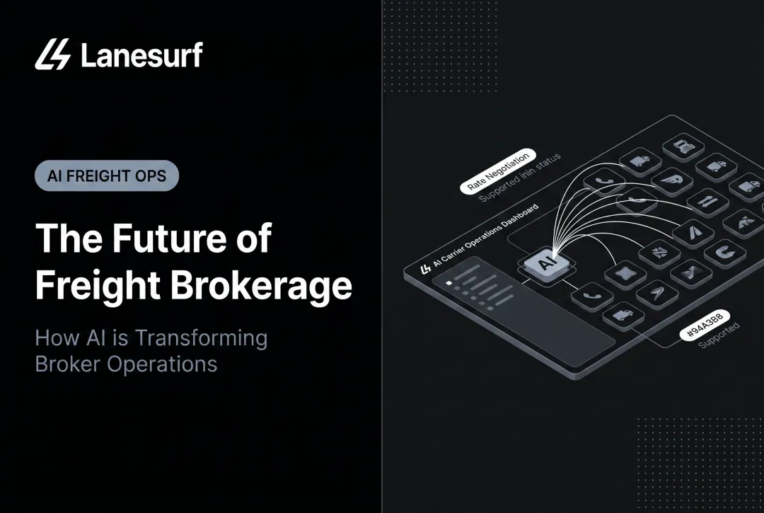 The Future of Freight Brokerage: How AI is Transforming Broker Operations