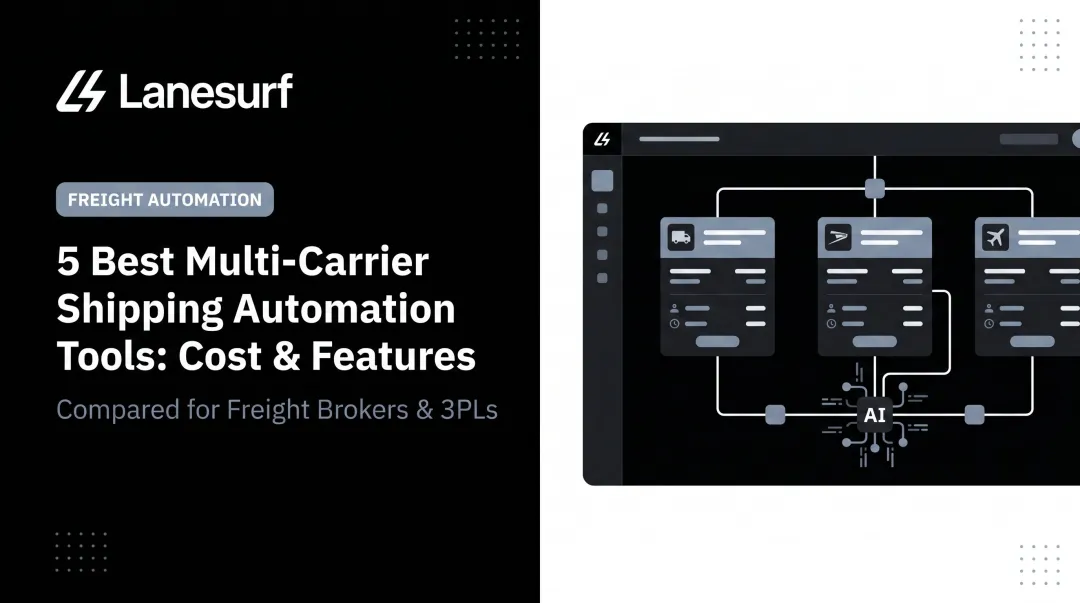 5 Best Multi-Carrier Shipping Automation Tools: Cost & Features