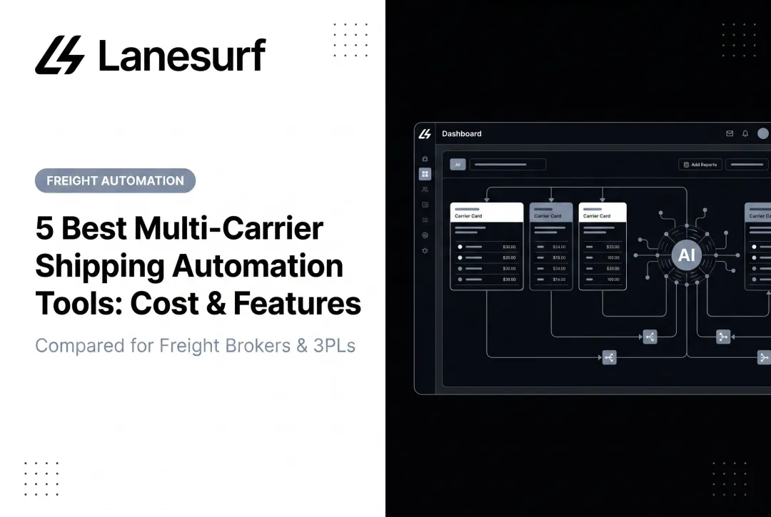 5 Best Multi-Carrier Shipping Automation Tools: Cost & Features