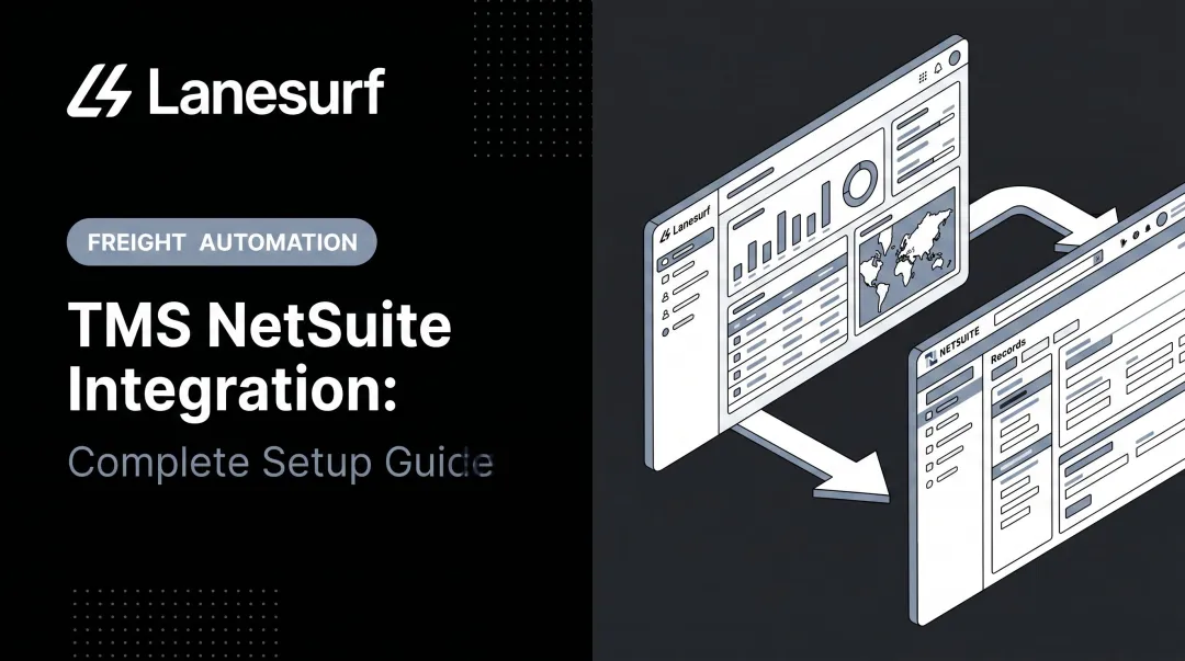 TMS NetSuite Integration: Complete Setup Guide
