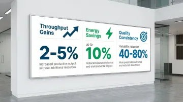 Infographic