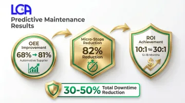 Infographic