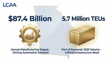 Infographic