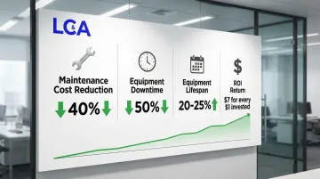 Infographic