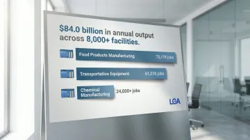 Infographic