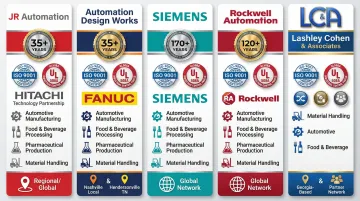 Infographic