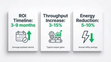 Infographic