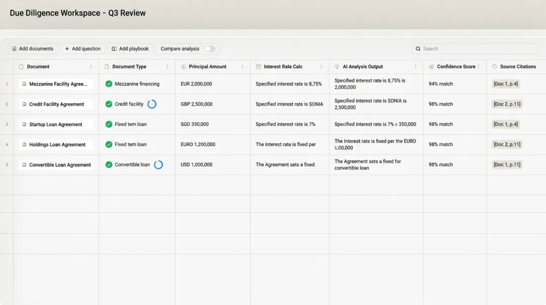 Enterprise document due diligence platform Matrix grid interface showing multi-document AI analysis