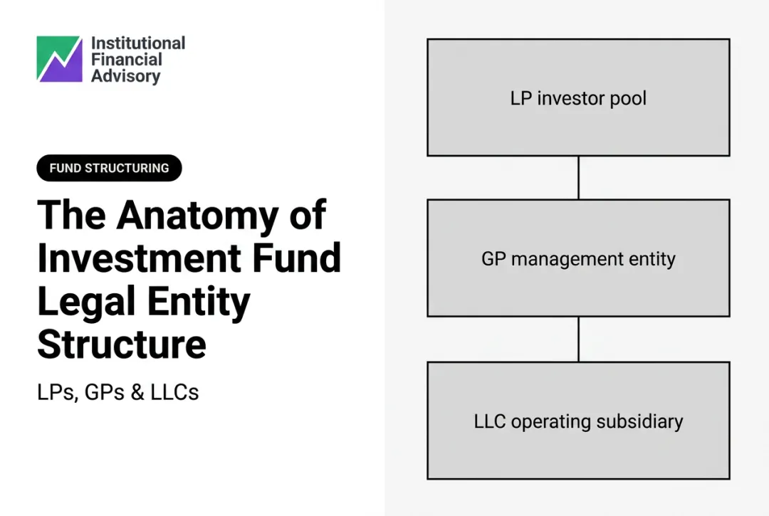 The Anatomy of Investment Fund Legal Entity Structure: LPs, GPs & LLCs