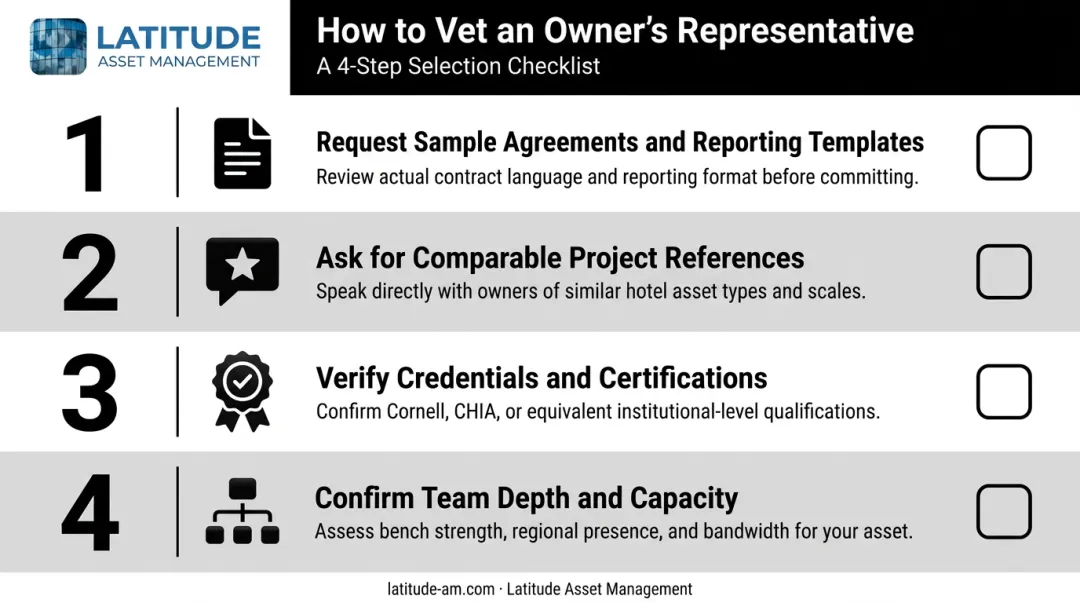 Hotel owner's representative vetting and selection process four-step checklist infographic
