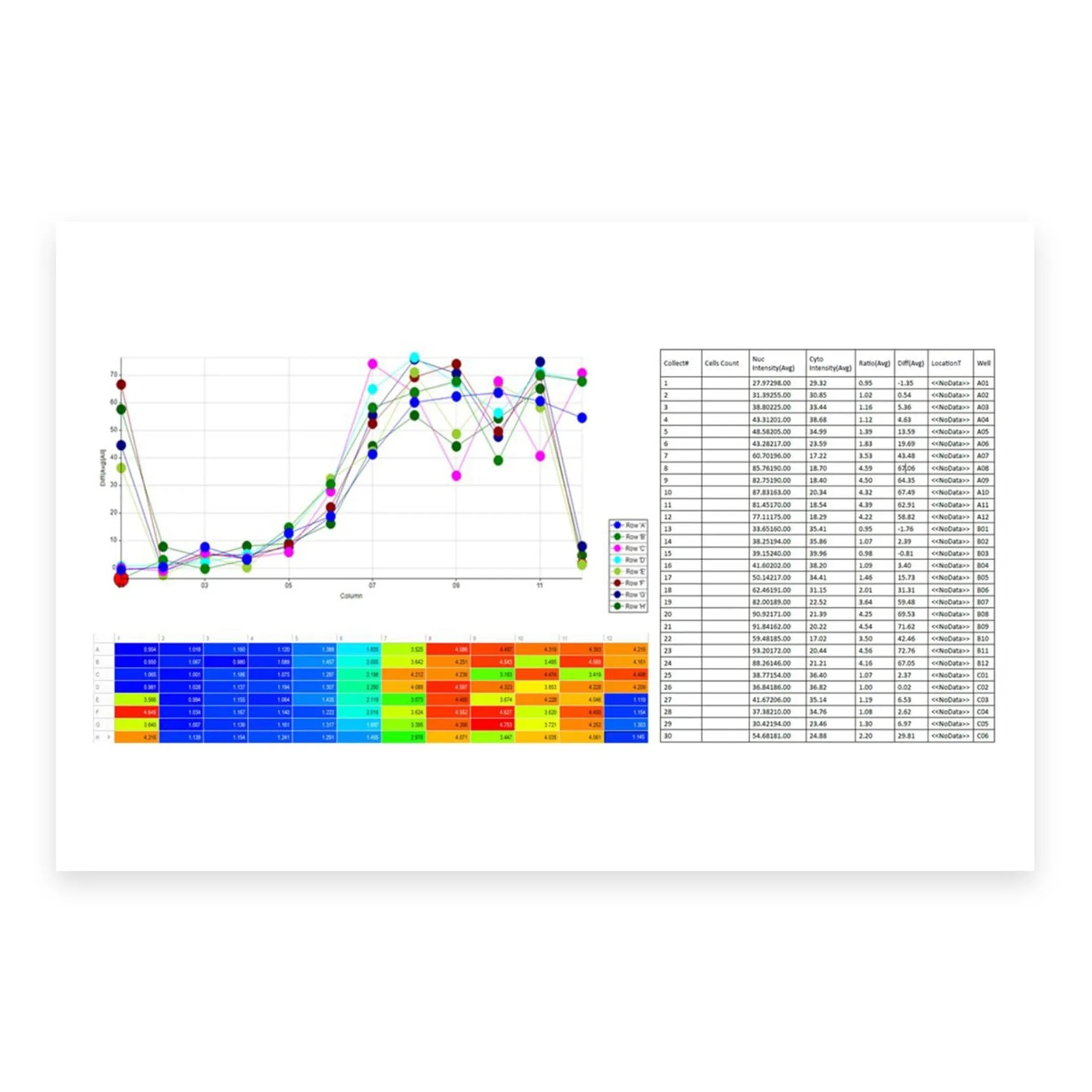 Laboratory workflow diagram showing tissue capture leading to mass spectrometry analysis