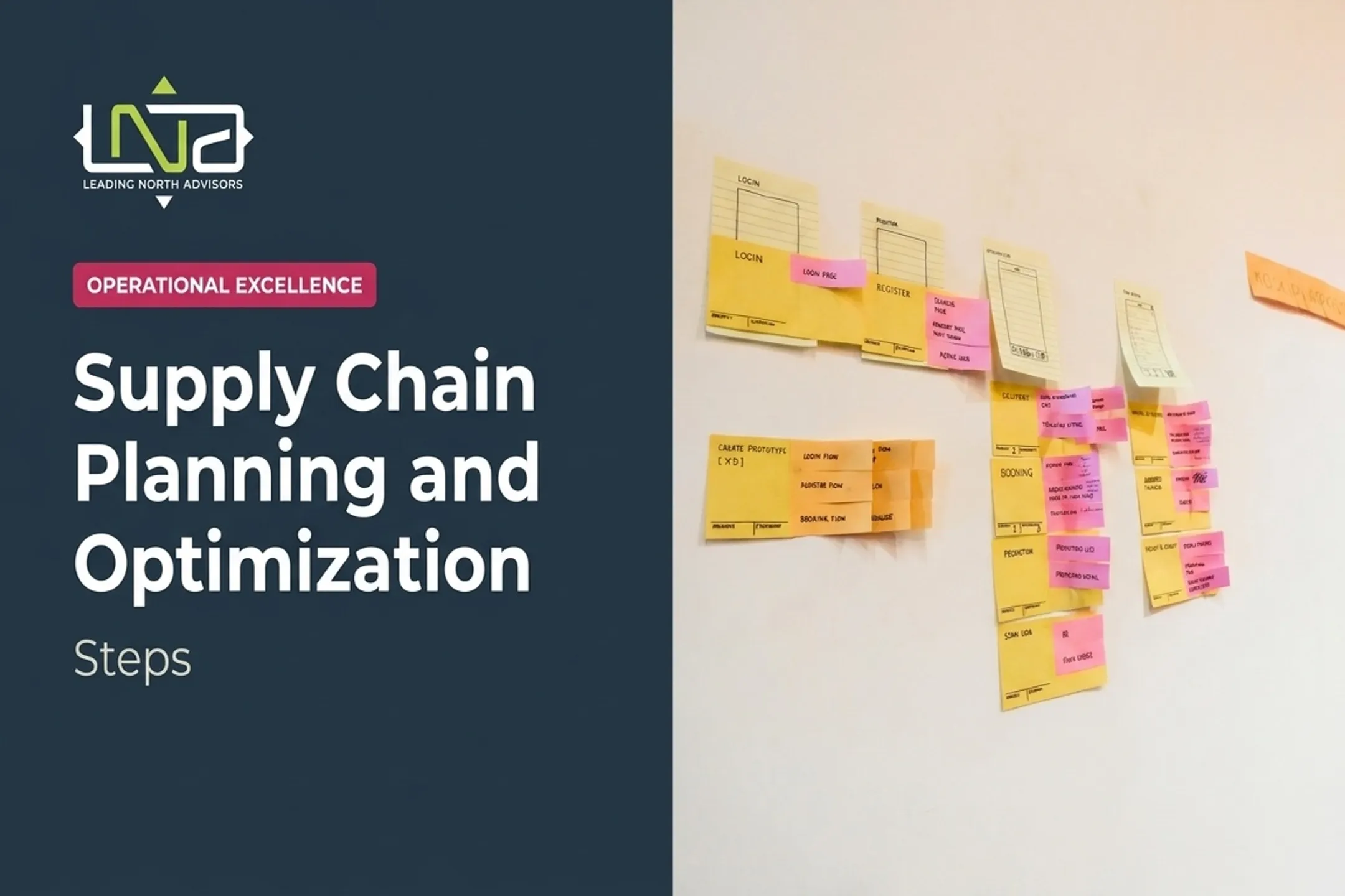 Supply Chain Planning and Optimization: Steps