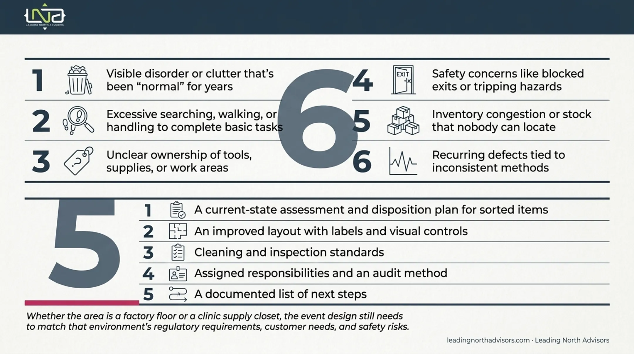 5S Kaizen event key deliverables checklist infographic