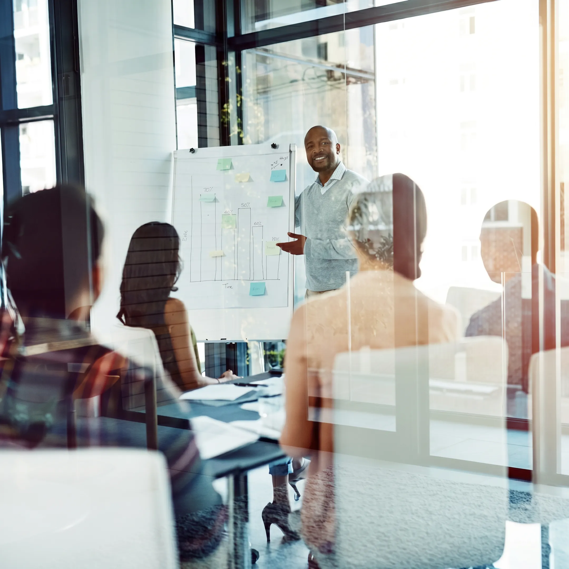 Business Excellence Certificate Training Courses
