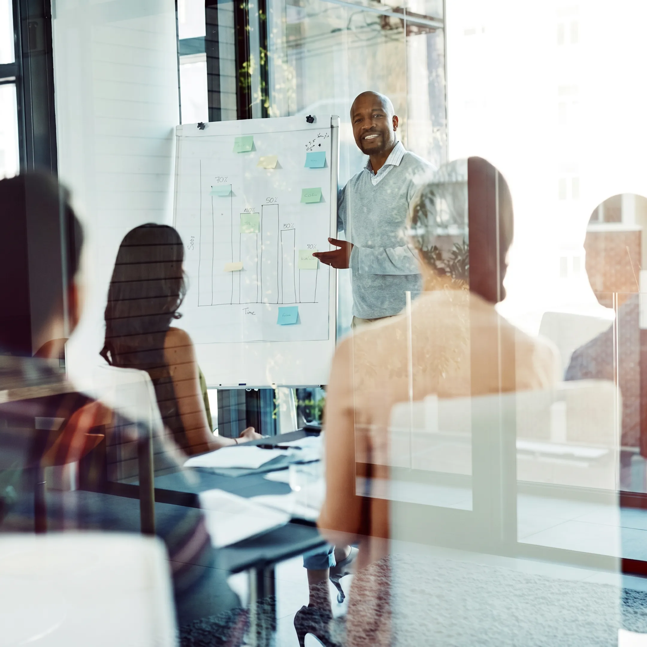 Management Skills Training Courses for New Managers