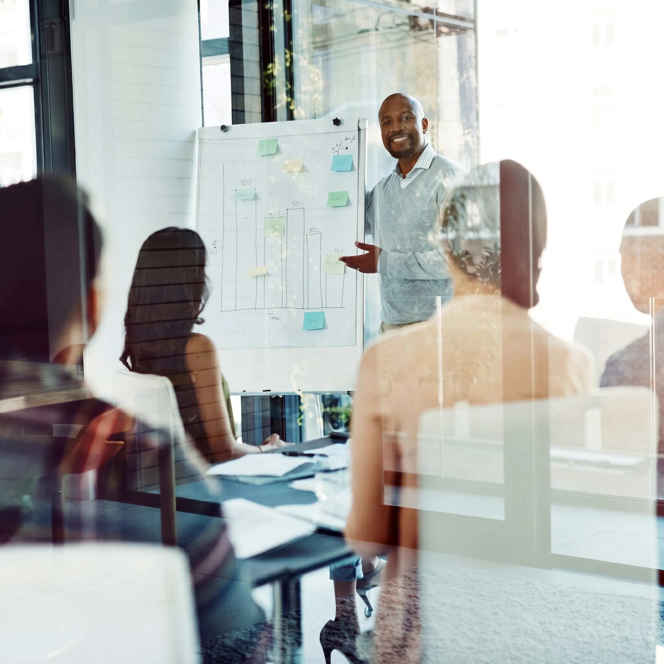 Culture and Change Consulting