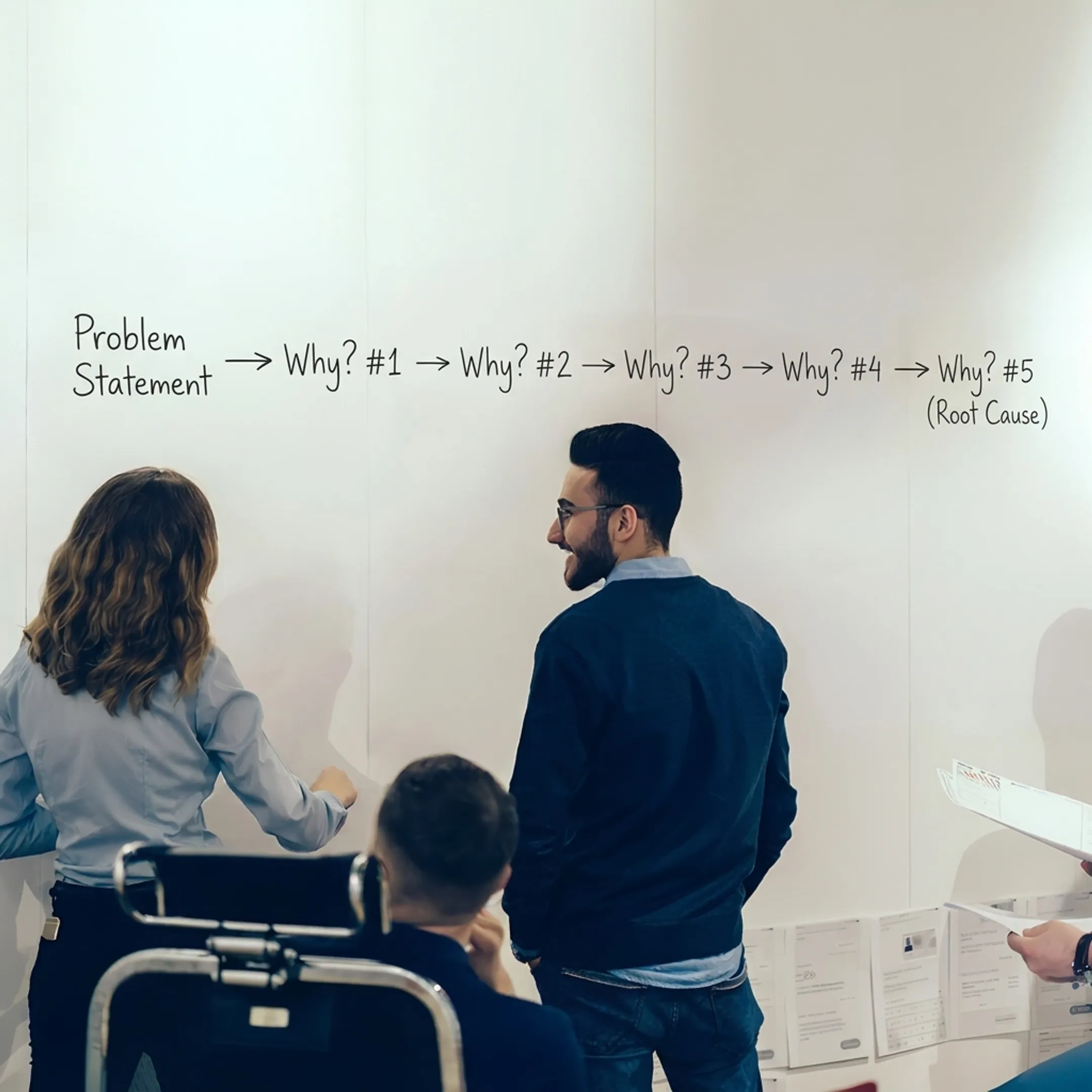 The Five Whys Training