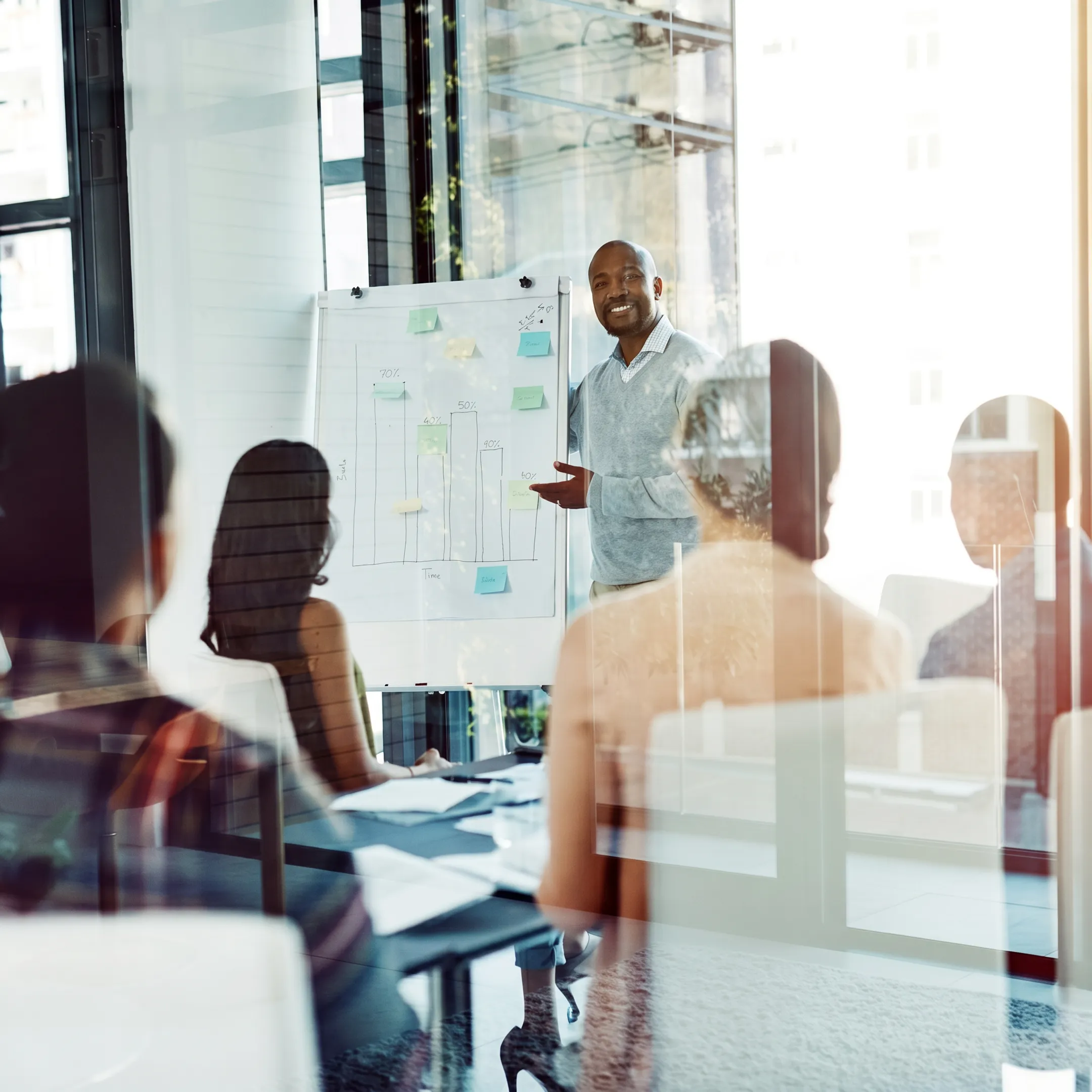 Business Improvement and Quality Techniques Training