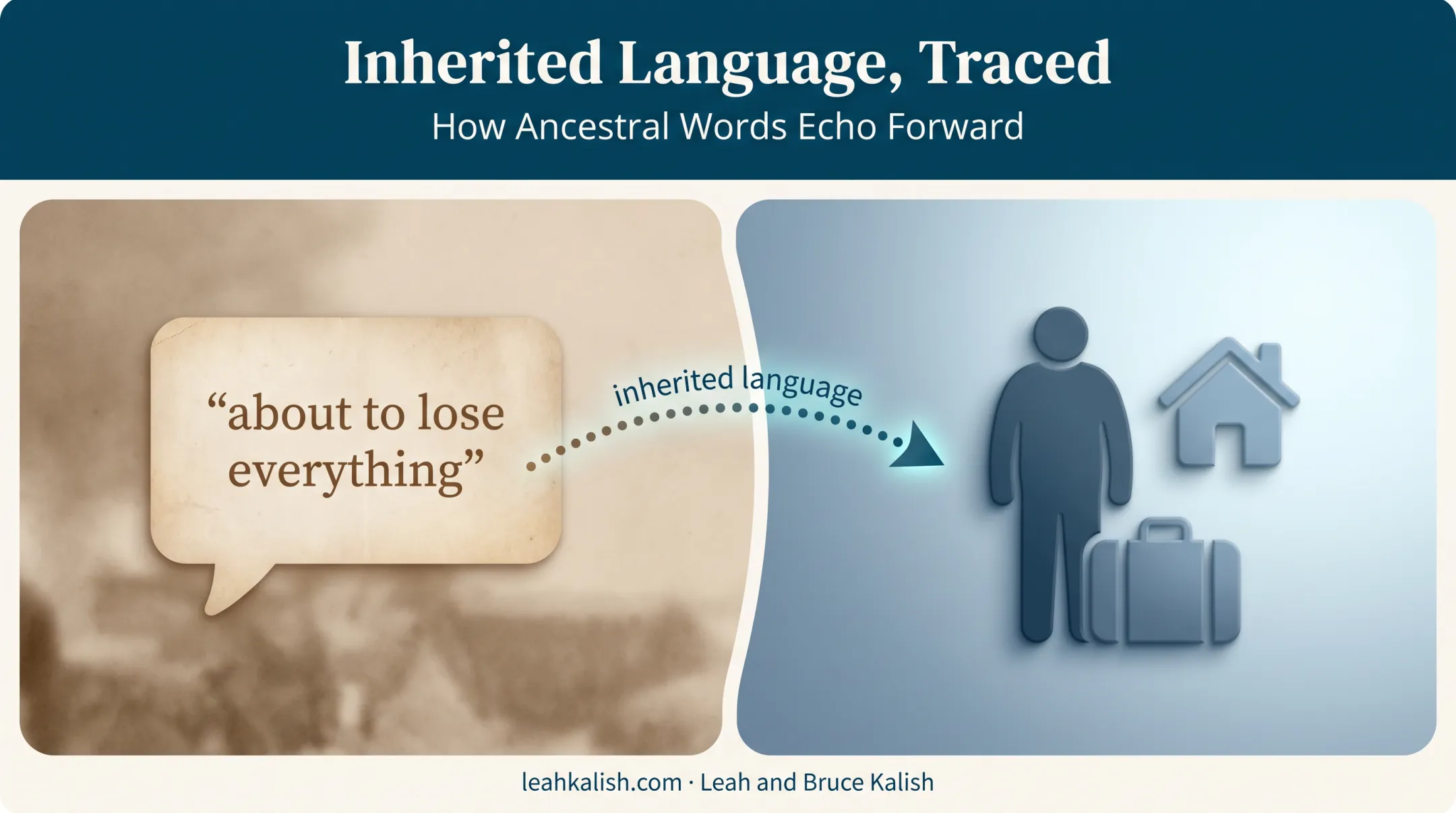 Tracing inherited language patterns back to family trauma example