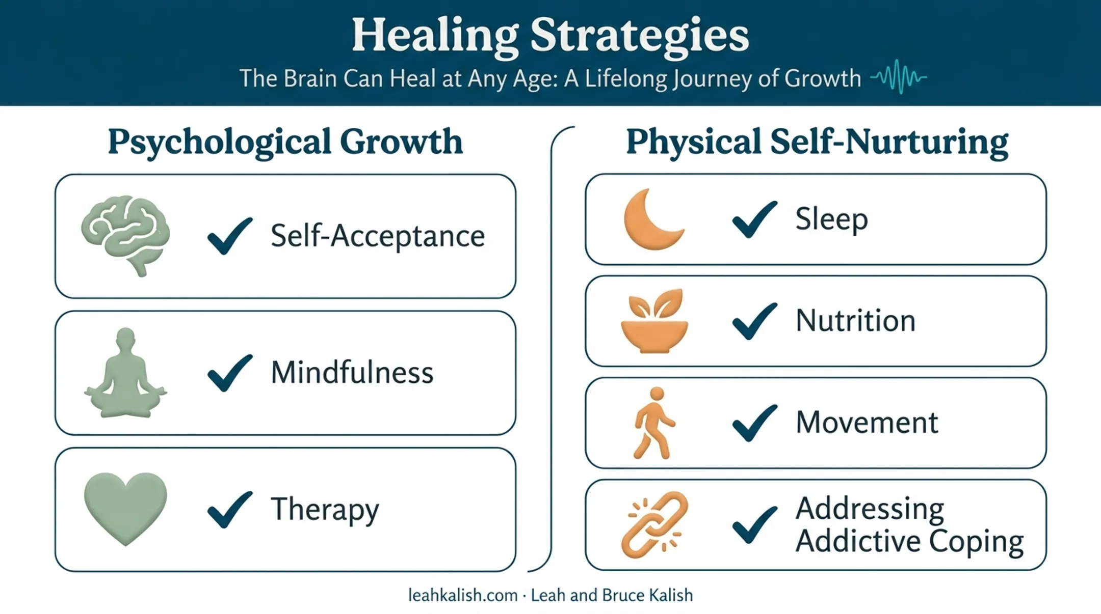 ADHD healing strategies combining psychological growth and physical self-nurturing habits