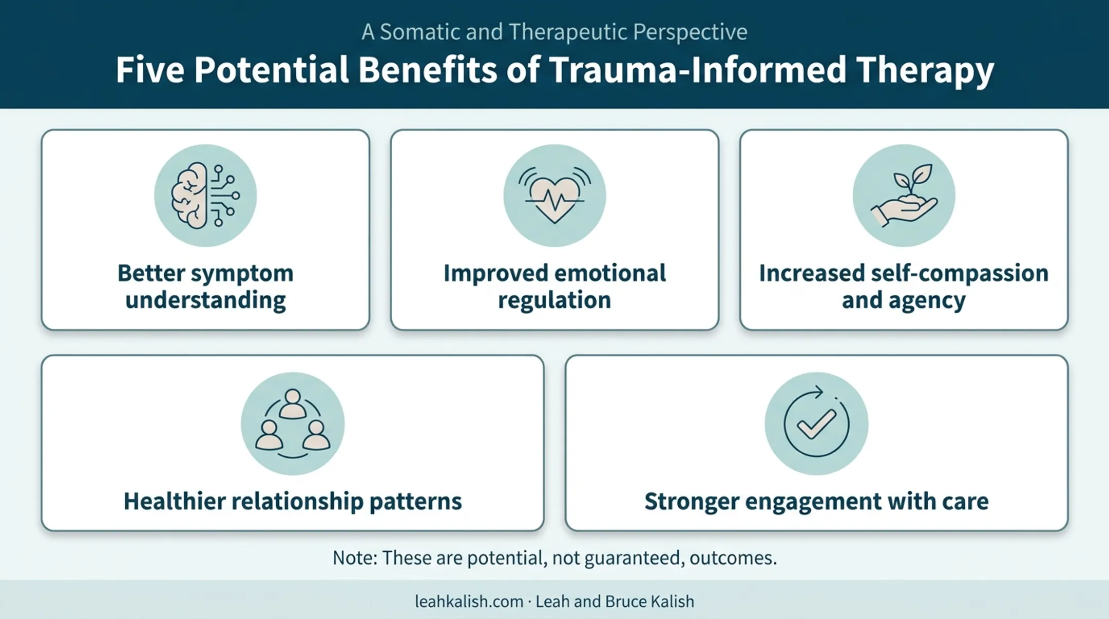 Potential benefits of trauma-informed therapy for emotional wellbeing