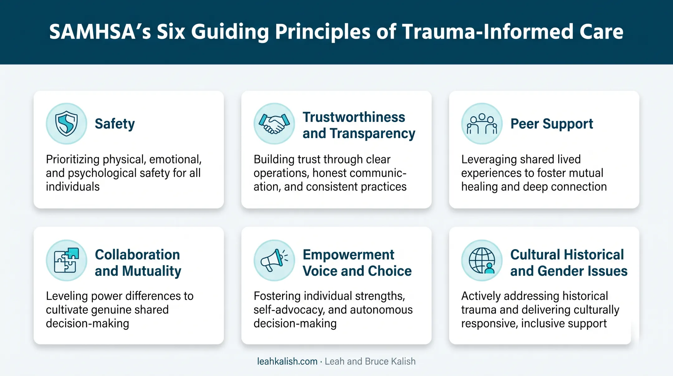 Six guiding principles of trauma-informed approach infographic chart