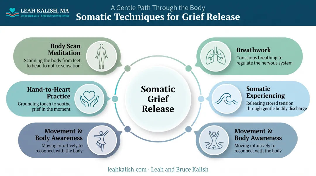 Five core somatic techniques for releasing grief from the body