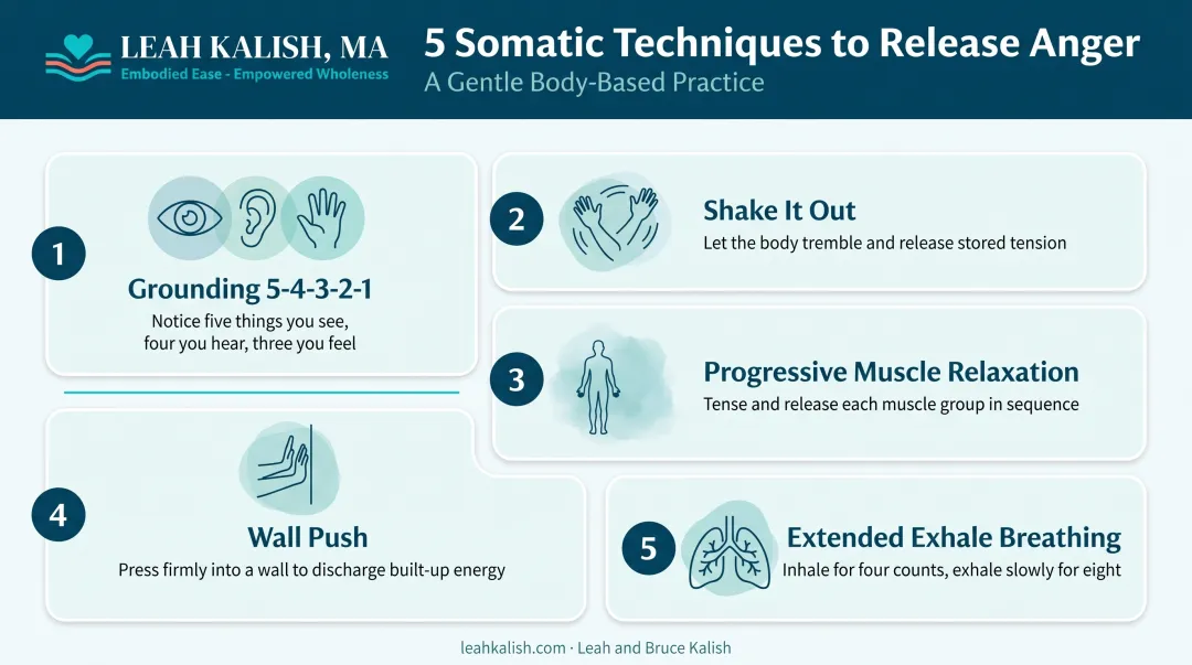 Five somatic exercises for anger release step by step guide