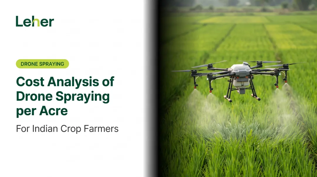 Cost Analysis of Drone Spraying per Acre