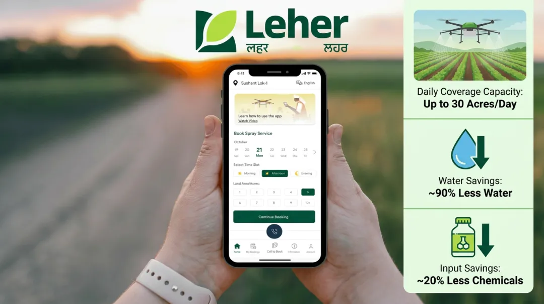Leher drone spraying service coverage metrics showing acres per day and input savings