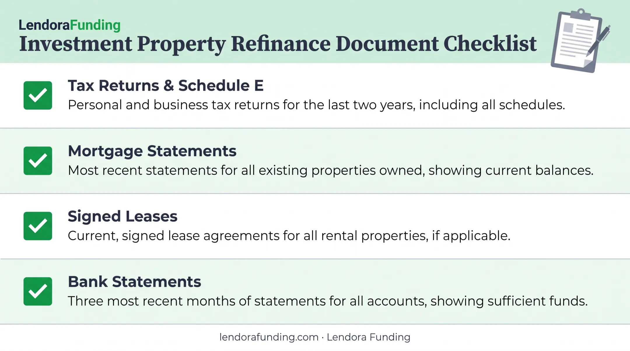 Investment property refinance documentation checklist for lender approval